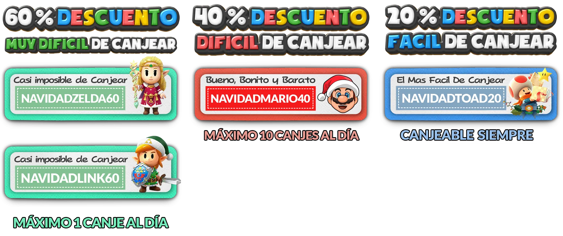 Cupones del día